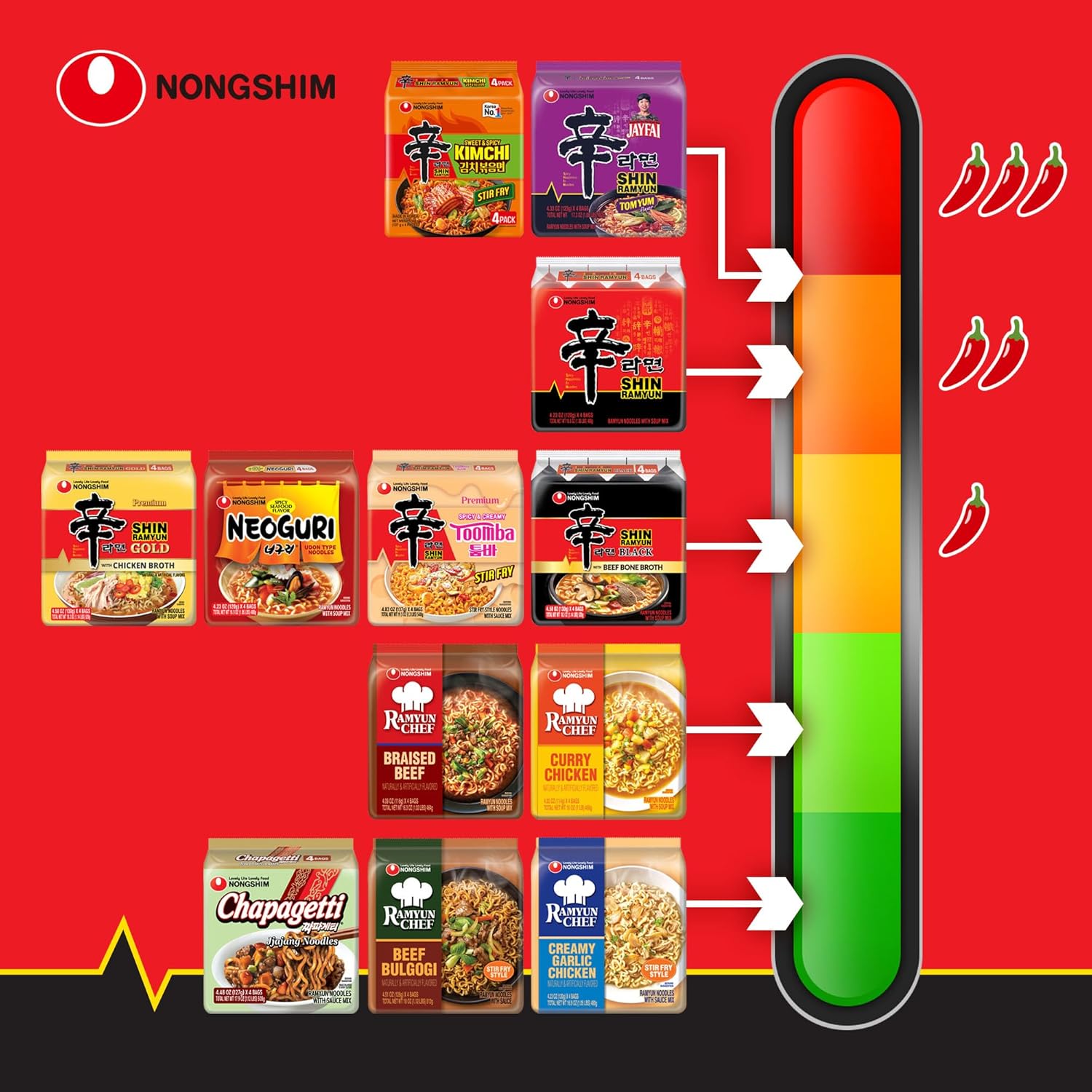 Nongshim_Neoguri_Spicy_Seafood_with_Udon-Style_Noodle,_4.2_Ounce_(Pack_of_10)
