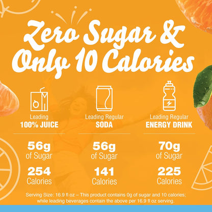 Crystal_Light_Citrus_Naturally_Flavored_Powdered_Drink_Mix_with_Caffeine,_10_ct_On-the-Go-Packets