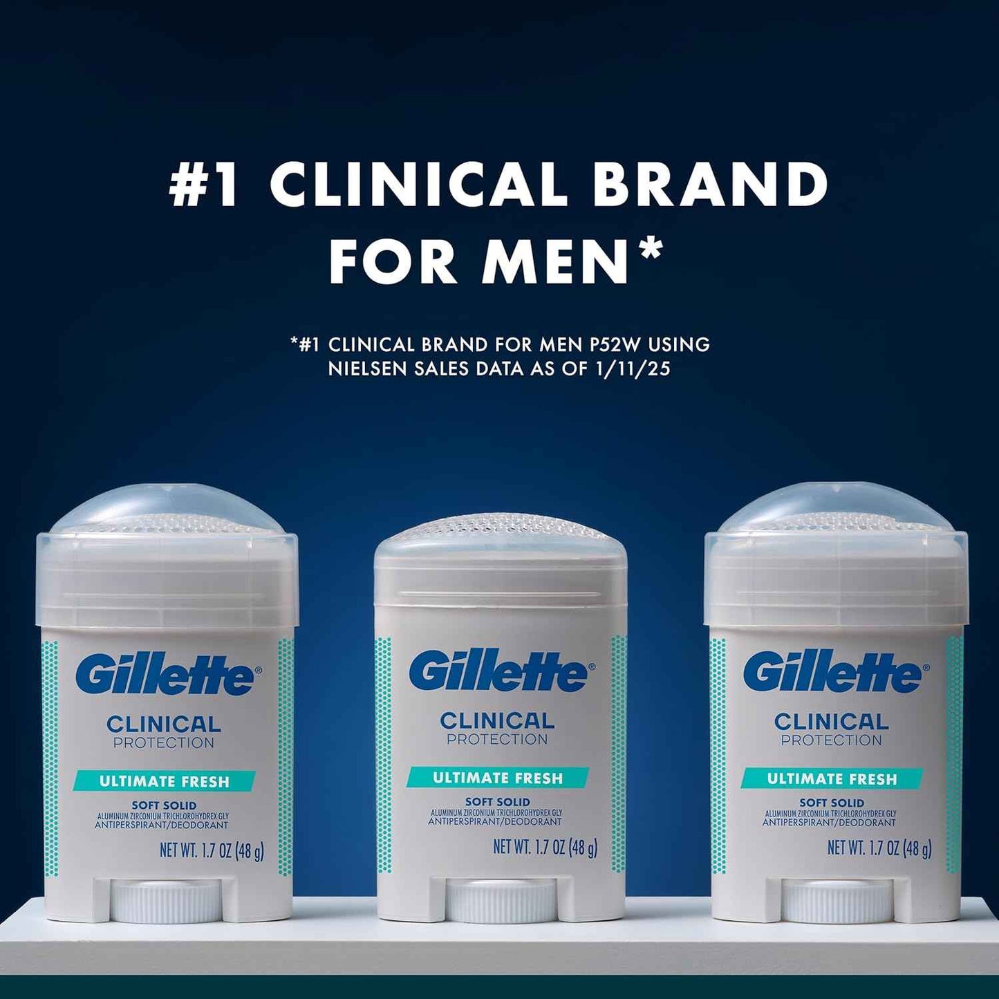 Gillette Clinical Antiperspirant and Deodorant for Men, 100HR Sweat & Odor Protection, Long Lasting Freshness, Anti-White Mark Technology, Gentle on Skin, Soft Solid, Ultimate Fresh Scent, 2.6 oz