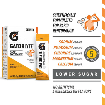 Gatorlyte_Rapid_Rehydration_Electrolyte_Beverage,_Variety_Pack,_Lower_Sugar,_Specialized_Blend_of_5_Electrolytes,_No_Artificial_Sweeteners_or_Flavors,_18_pack,_1_pack_mixes_with_16.9oz_(500ml)_water