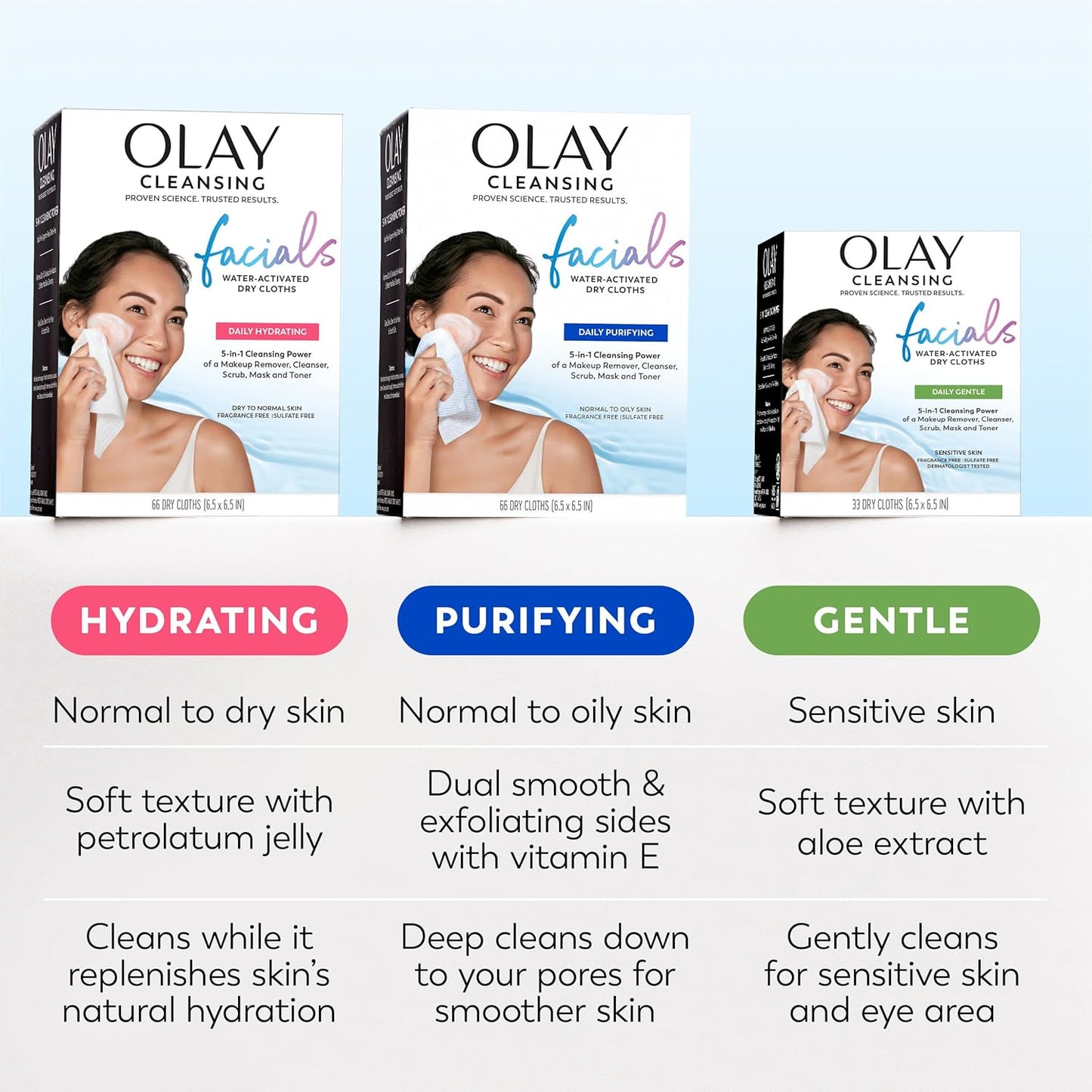 Olay_Eye_Makeup_Remover_Wipes,_Daily_Facials_Gentle_Face_Cleanser_for_Sensitive_Skin,_Alcohol_and_Fragrance_Free,_Soft_Face_Wash_Towels,_Travel_Essentials_for_Women,_Dry_Cloths,_99_ct_(3_X_33ct)