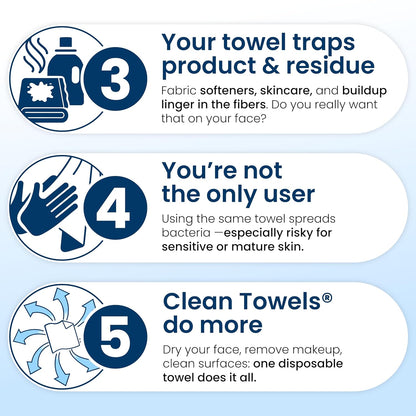 Clean_Skin_Club_Clean_Towels_XL®,_Travel_Pack_100%_USDA_Biobased_Disposable_Face_Towel,_Eczema_Association_Accepted,Dry_Wipes,_TSA-Approved_Travel_Essential,_3_Packs,_30_ct_Total