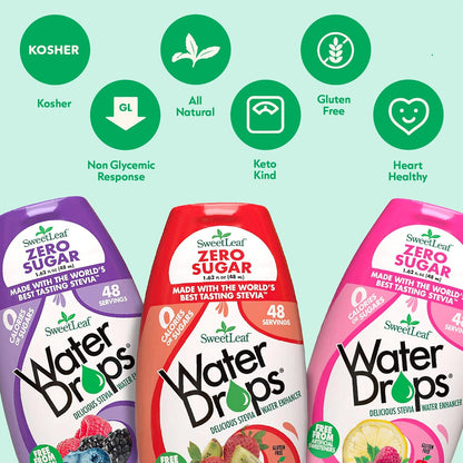 SweetLeaf_Water_Flavoring_Drops_-_Stevia_Water_Enhancer,_Sugar_Free,_Zero_Calorie_Water_Additive,_Contains_Monk_Fruit_Extract,_Gluten_Free,_Keto_Friendly_-_Strawberry_Kiwi,_1.62_Fl_Oz_(Pack_of_2)
