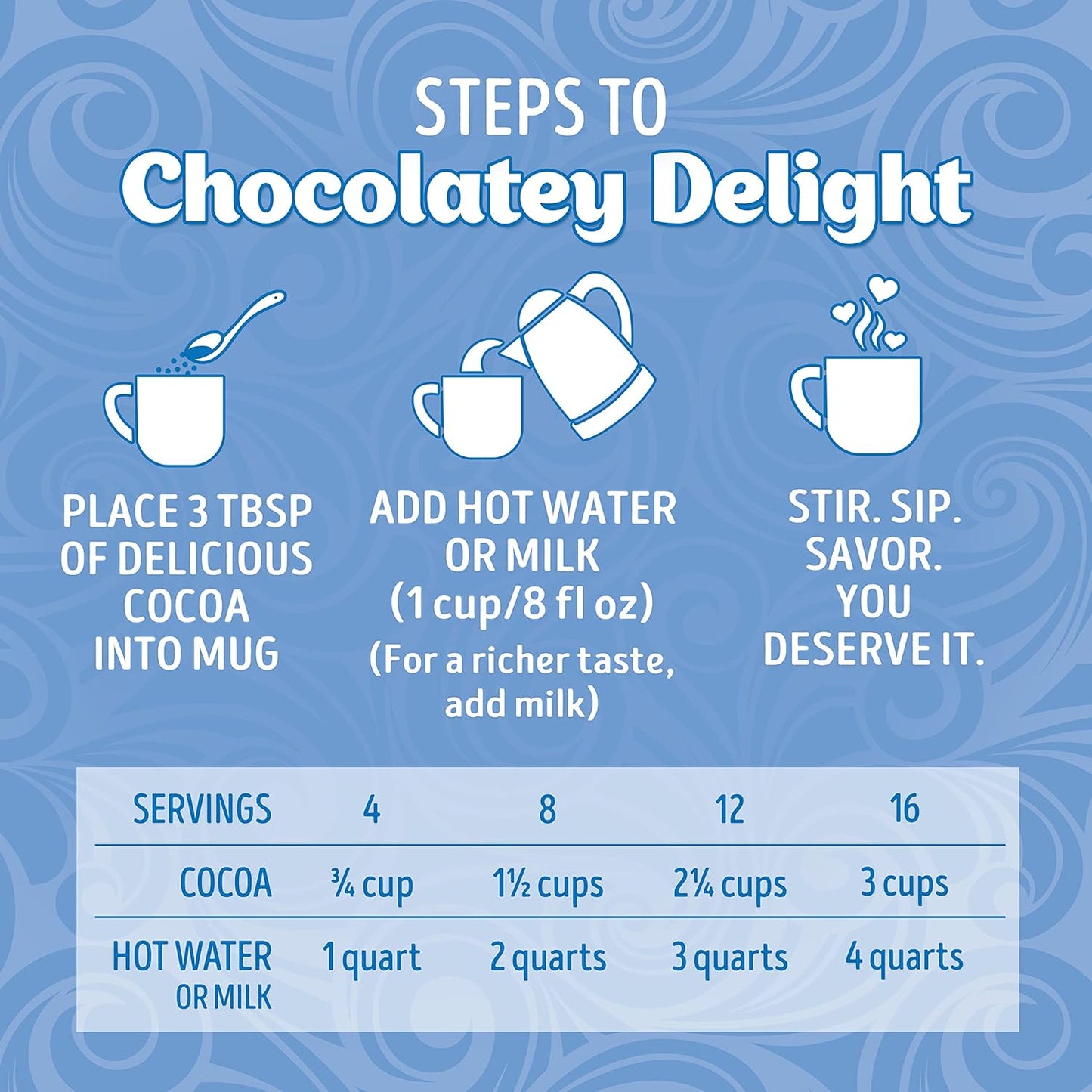 Swiss_Miss_Hot_Cocoa_Drink_Mix,_Milk_Chocolate_with_Marshmallows,_37.18_oz_Easy-Grip_Canister