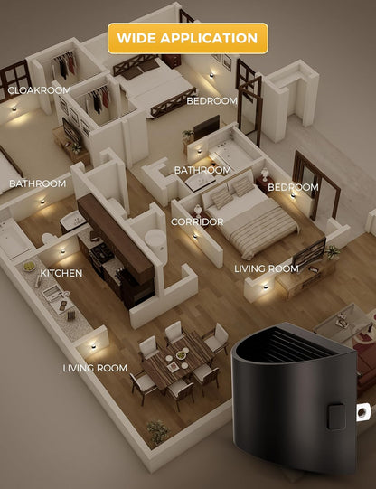 L_LOHAS_LED_Night_Lights_Plug_into_Wall_2_Pack,_Dusk_to_Dawn_Sensor_Nightlight,_Brightness_Adjustable