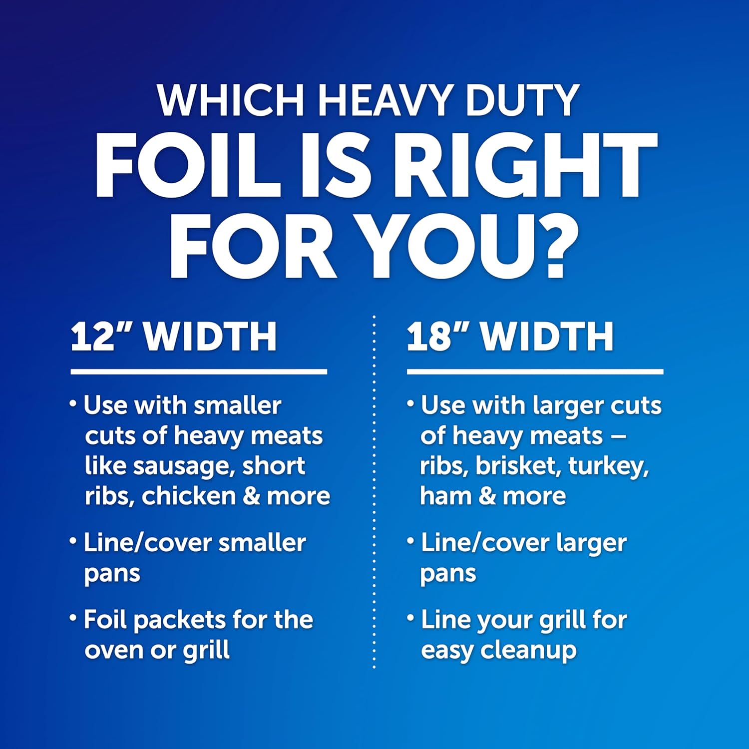 Reynolds_Wrap_Heavy_Duty_Aluminum_Foil_Roll,_Thick_Heavy_Duty_Foil_for_Added_Strength_and_Durability,_Secure_Easy_Open_and_Close_Tab,_12_Inches_Wide,_50_Sq._Ft.