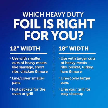 Reynolds_Wrap_Heavy_Duty_Aluminum_Foil_Roll,_Thick_Heavy_Duty_Foil_for_Added_Strength_and_Durability,_Secure_Easy_Open_and_Close_Tab,_12_Inches_Wide,_50_Sq._Ft.