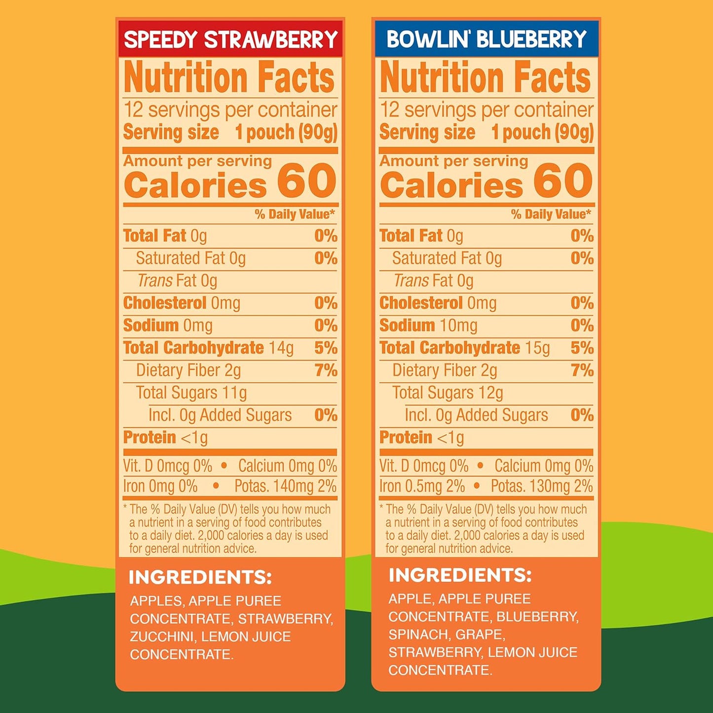 GoGo_squeeZ_Fruit_&_veggieZ_Applesauce_and_Puree_Variety_Pack,_Speedy_Strawberry_and_Bowlin'_Blueberry,_3.2_oz_(Pack_of_24),_Unsweetened_Snacks_for_Kids,_BPA_Free_Pouches