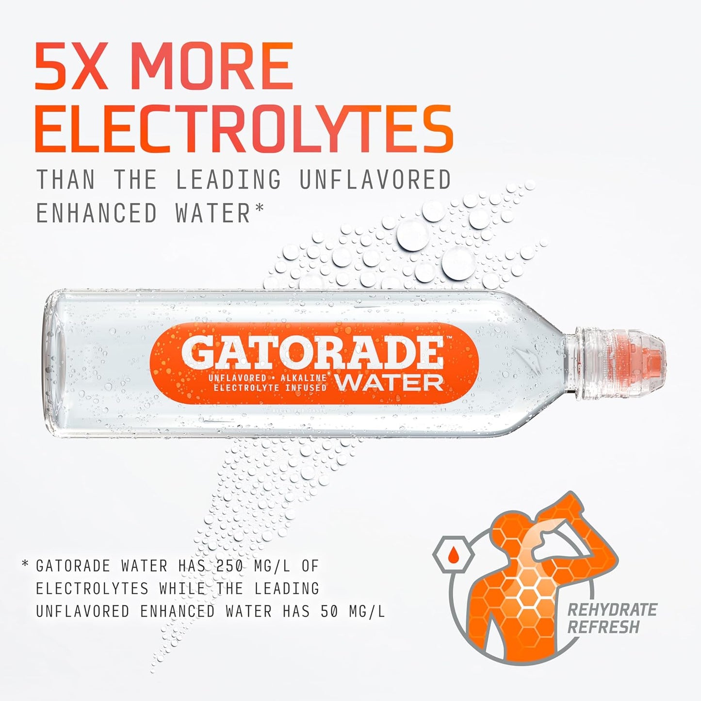 Gatorade_Water,_700ML_Sports_Cap_(Pack_of_12)