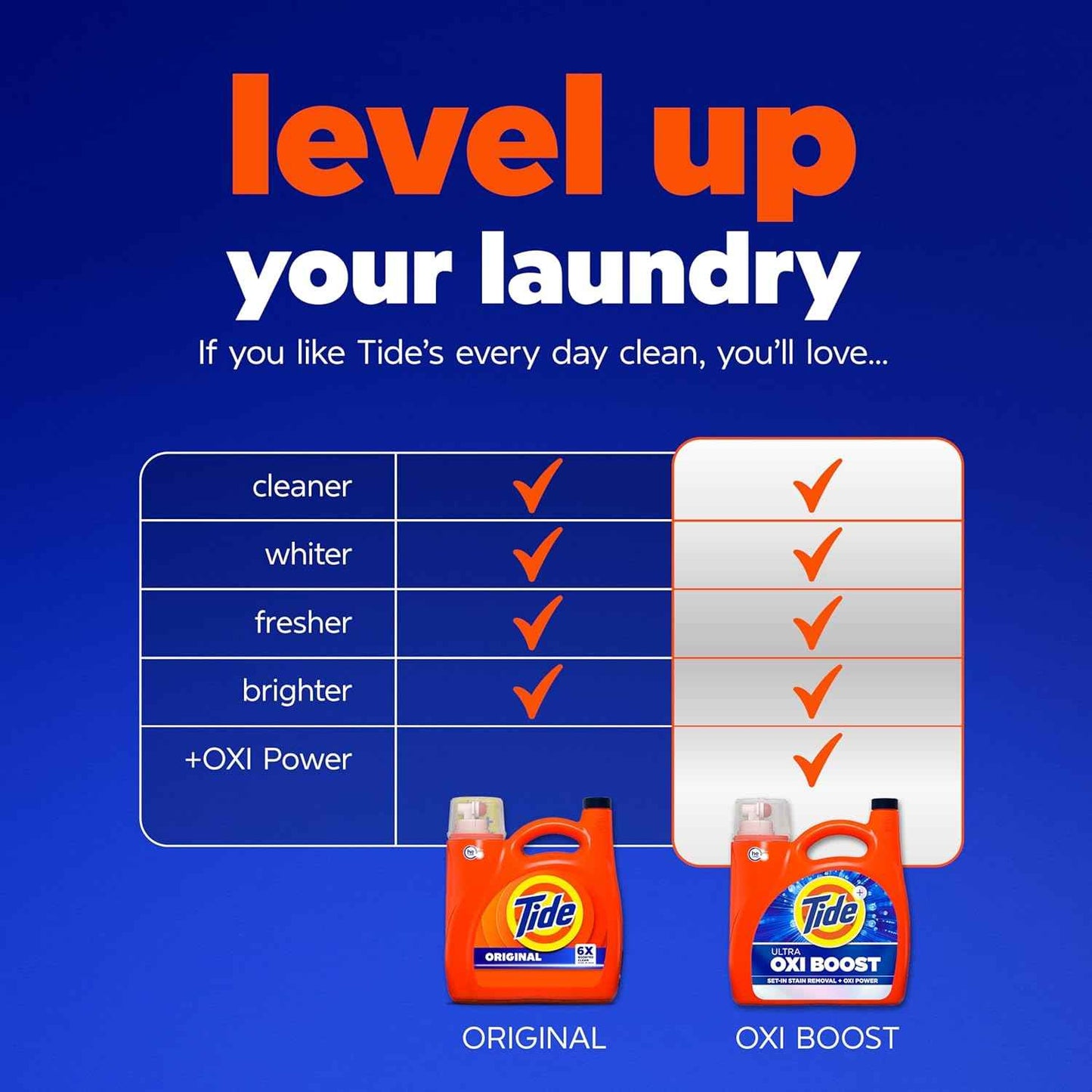 Tide Ultra Oxi Boost Liquid Laundry Detergent, Advanced Stain Remover with Extra Oxi Power