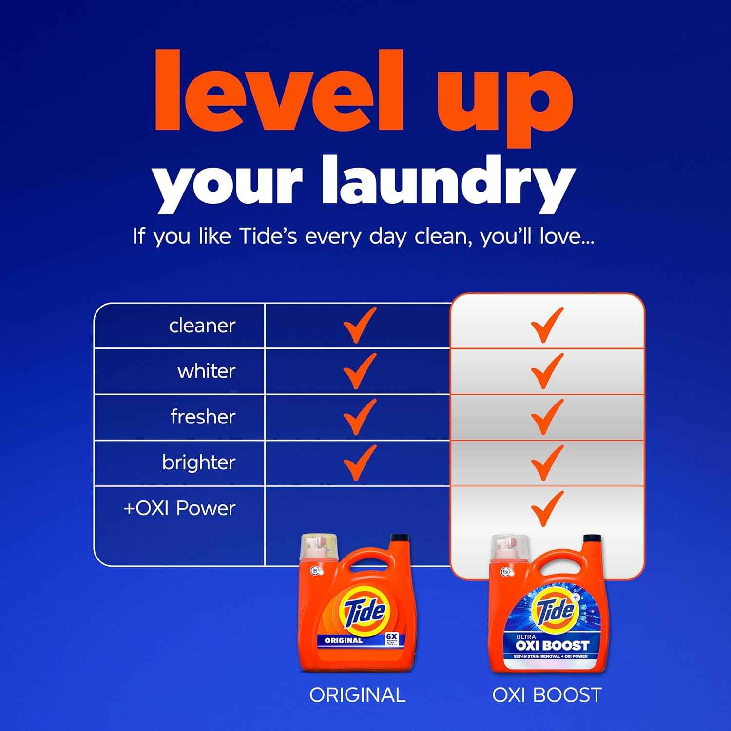 Tide Ultra Oxi Boost Liquid Laundry Detergent, Advanced Stain Remover with Extra Oxi Power