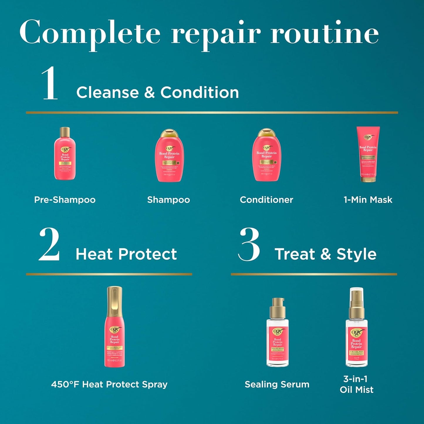 OGX_Repair_&_Protect_Bond_Protein_Repair_Sealing_Hair_Serum,_Formulated_without_Parabens,_Frizz_Treatment,_1.7_fl._oz
