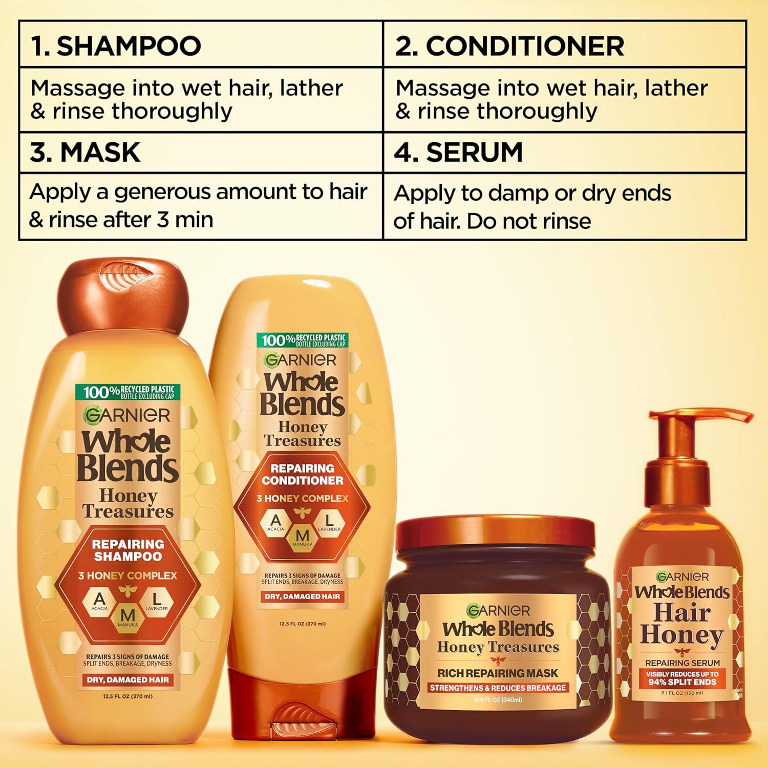 Garnier_Whole_Blends_Honey_Treasures_Repairing_Conditioner,_Hair_Repair_Formula_for_Dry,_Damaged_Hair_with_Acacia,_Manuka,_and_Lavender_Honeys,_26.6_Fl_Oz_(Packaging_May_Vary)