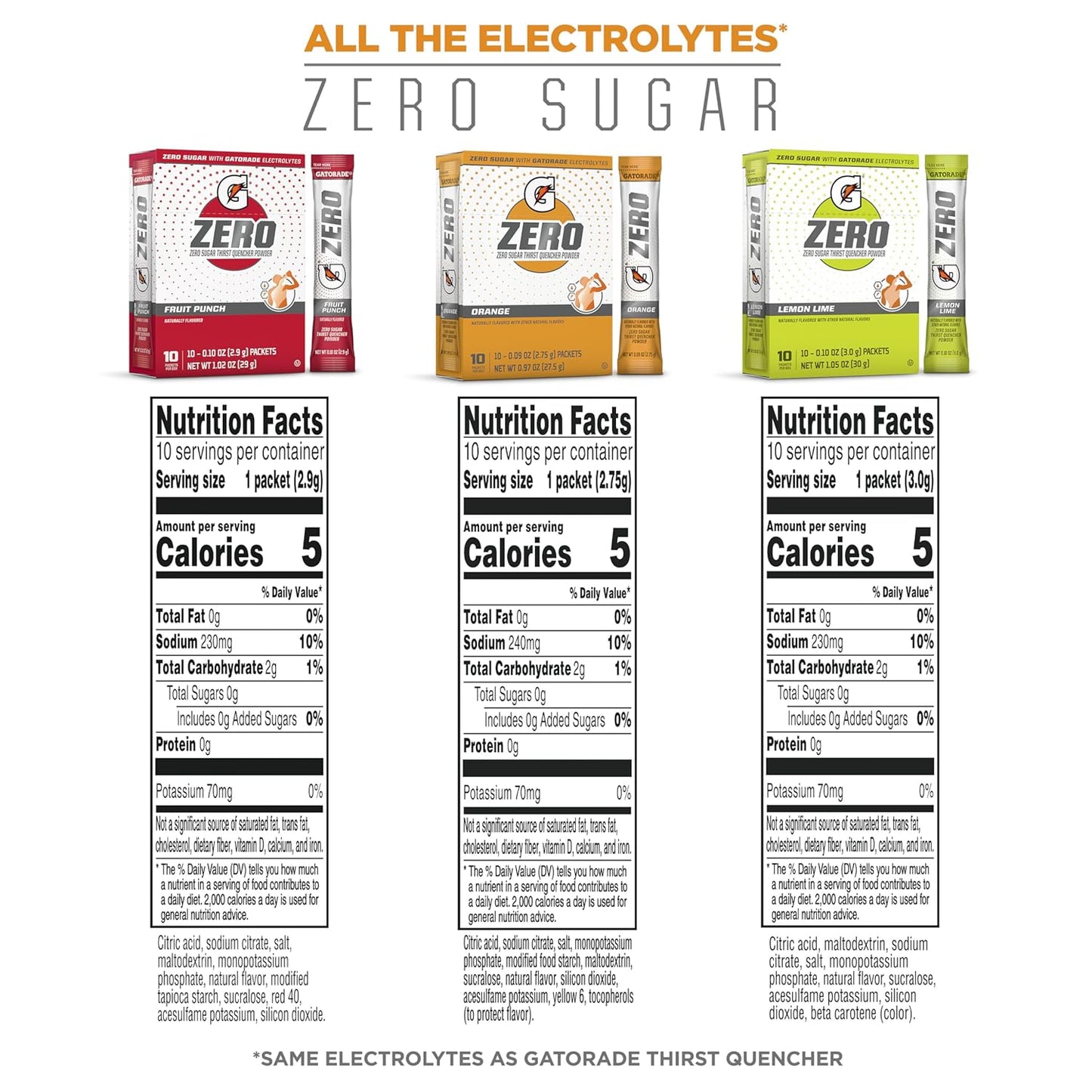 Gatorade_G_Zero_Sports_Drink_Mix_Powder_Packets,_3_Flavor_Classic_Variety_Pack,_Electrolyte_Powder_Drink_Mix_for_Hydration,_Zero_Sugar,_Total_30_Packets