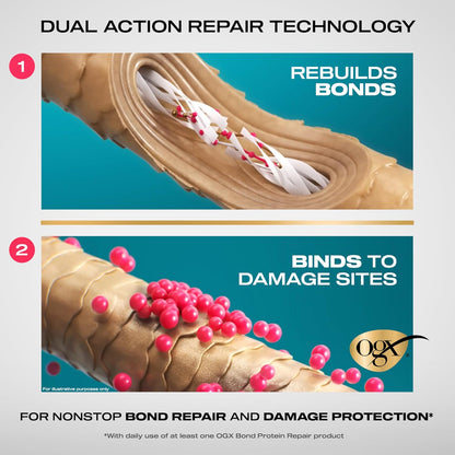 OGX_Repair_&_Protect_Bond_Protein_Repair_Shampoo,_Lightweight_Hair_Wash_Cleanses_&_Targets_Damaged_Hair_for_Effective_Bond_Repair,_Formulated_without_Parabens,_13_fl._oz