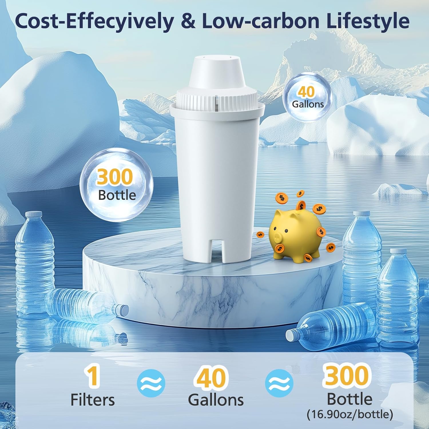 Standard_Water_Filter_for_Brita_Water_Pitchers_and_Dispensers,_including_Metro_Everyday_UltraMax_Classic_35557,_Mavea_107007,_Grand,_Lake,_OB03,_NSF_Certified,_BPA-Free,_6_Pack