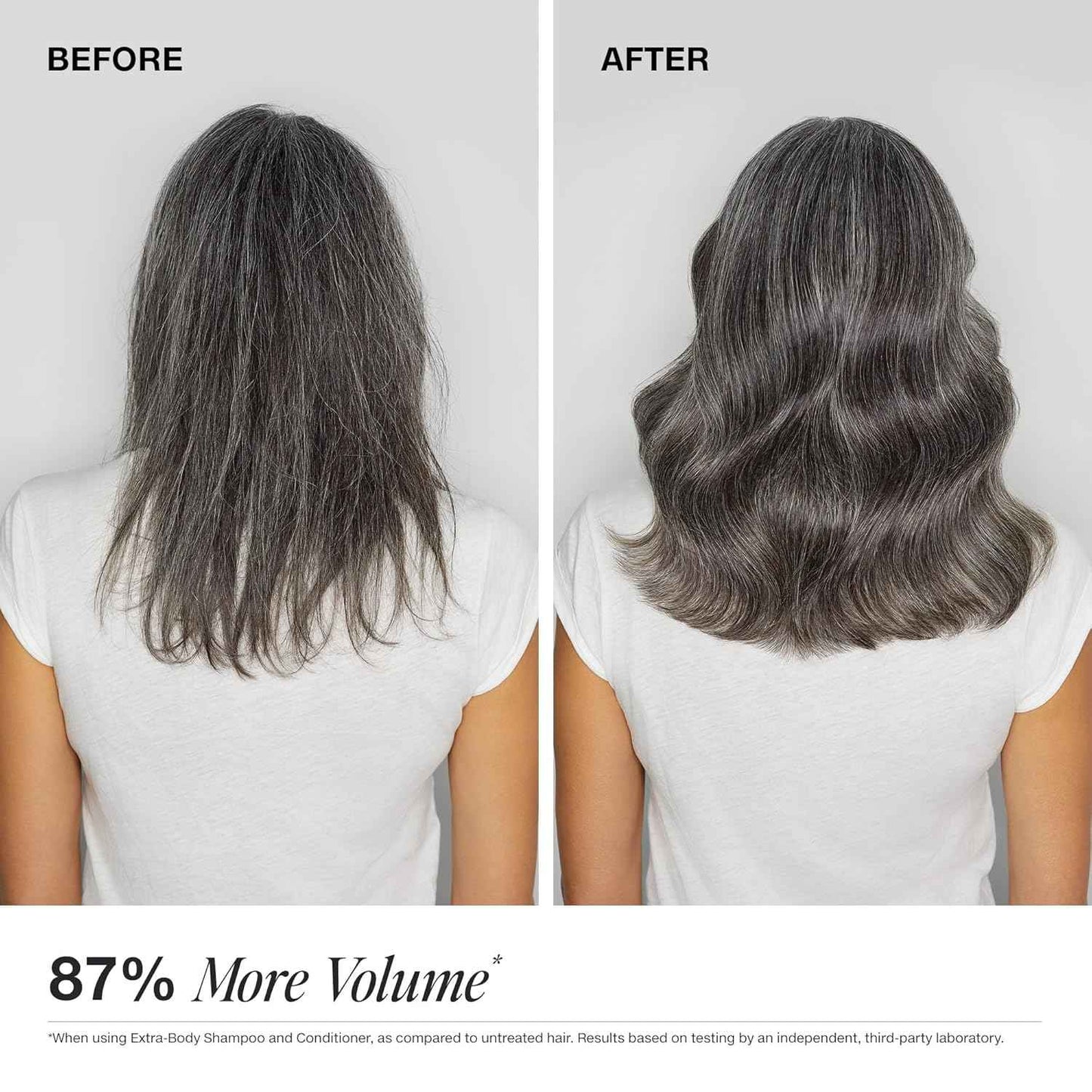 Paul Mitchell Extra-Body Shampoo, Adds Bounce + Fullness, For Fine Hair