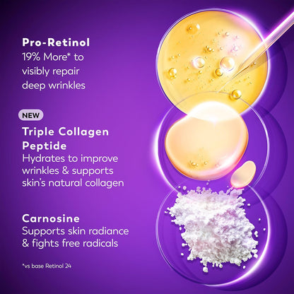 Olay_Retinol_Night_Cream_for_Women,_MAX,_Anti-Aging_Face_Mousturizer,_Fragrance-Free,_Non_Greasy_-_Anti-Wrinkle,_Smooth_Fine_Lines,_Hydrating_Skin_Care_-_Triple_Collagen_Cream,_Niacinamide,_1.7oz