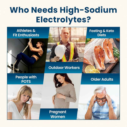 Venture Pal High Sodium Sugar Free Electrolytes Powder Packet - Hydration Packets with Vitamin, Sodium & Potassium | Zero Calories | Vegan, Keto & Paleo Friendly Electrolyte Drink Mix - 16 Sticks