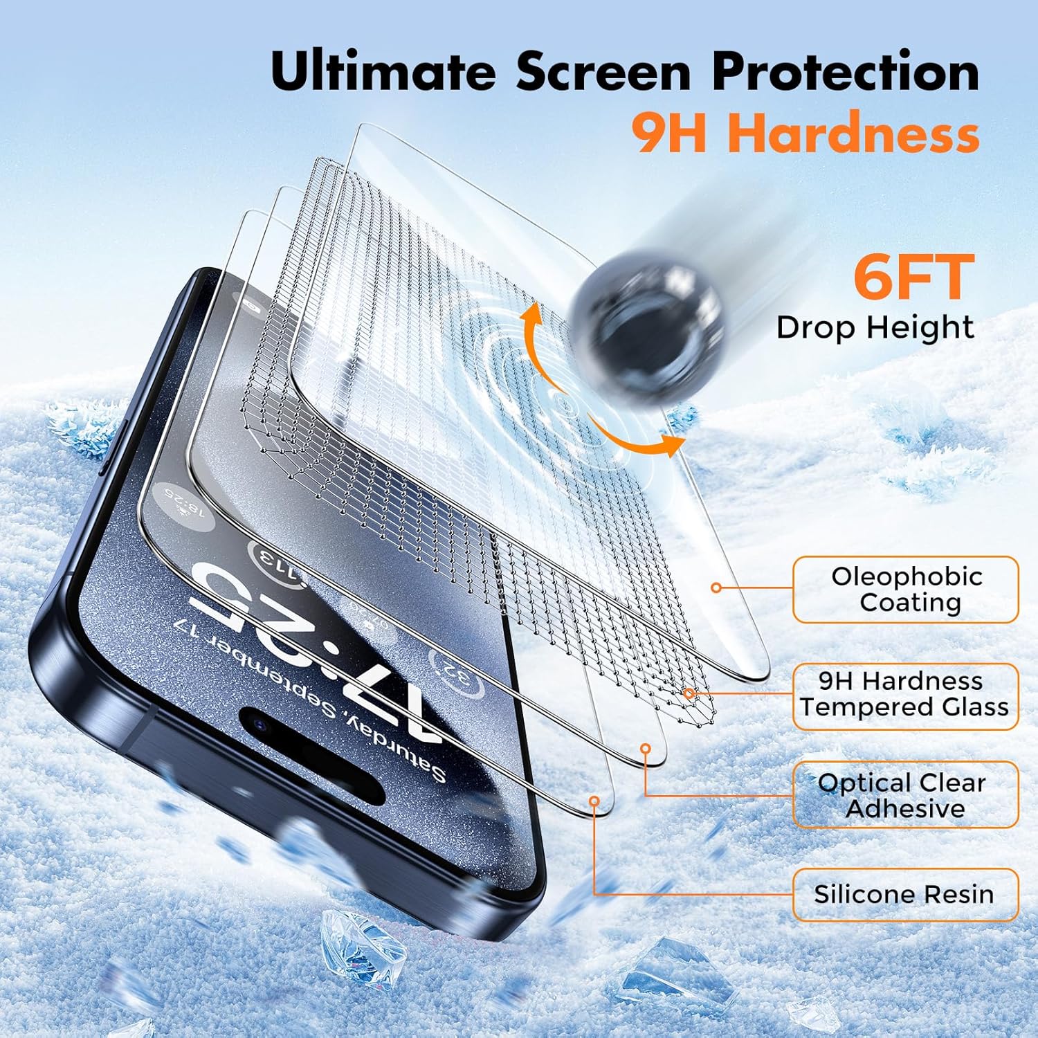 UNBREAKcable_Shatterproof_Tempered_Glass_Screen_Protector_for_iPhone_15_Pro_Max_[3-Pack][Easy_Installation_Frame]_[9H_Hardness]_[99.99%_HD_Clear]_[Bubble_Free]_for_Apple_6.7”