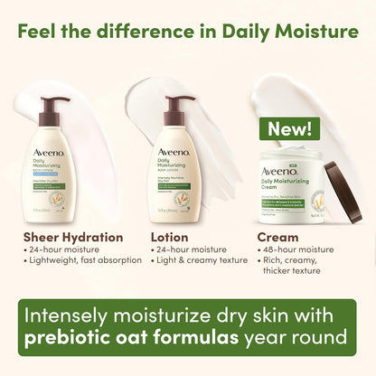 Aveeno_Daily_Moisturizing_Cream_with_Prebiotic_Oat_&_Shea_Butter_for_Body,_Face_&_Hands_Moisturizer_Cream,_Hydrates_Normal_to_Dry,_Sensitive_Skin,_Fragrance_Free,_Non-Comedogenic,_20_oz