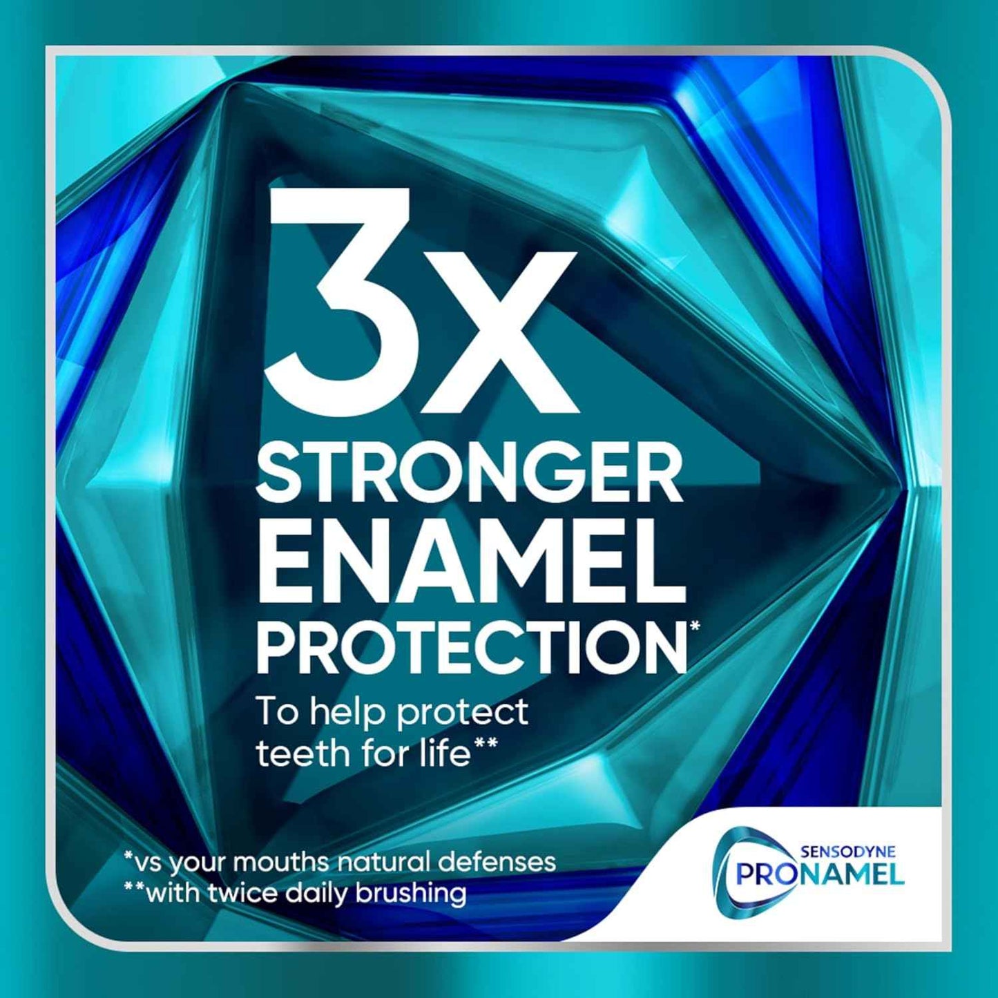 Sensodyne Pronamel Clinical Enamel Strength Toothpaste, Whitening Action, 2.3 oz