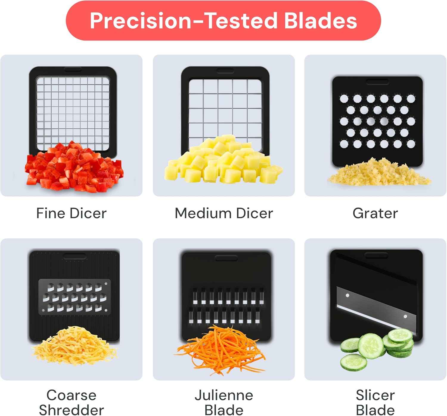 Fullstar Core Vegetable Chopper - Chop and Slice Lid - Food Chopper with Container, Veggie Chopper, Fruit Slicer, Onion Dicer - Meal Prep Essential - Kitchen Gadgets and Gifts
