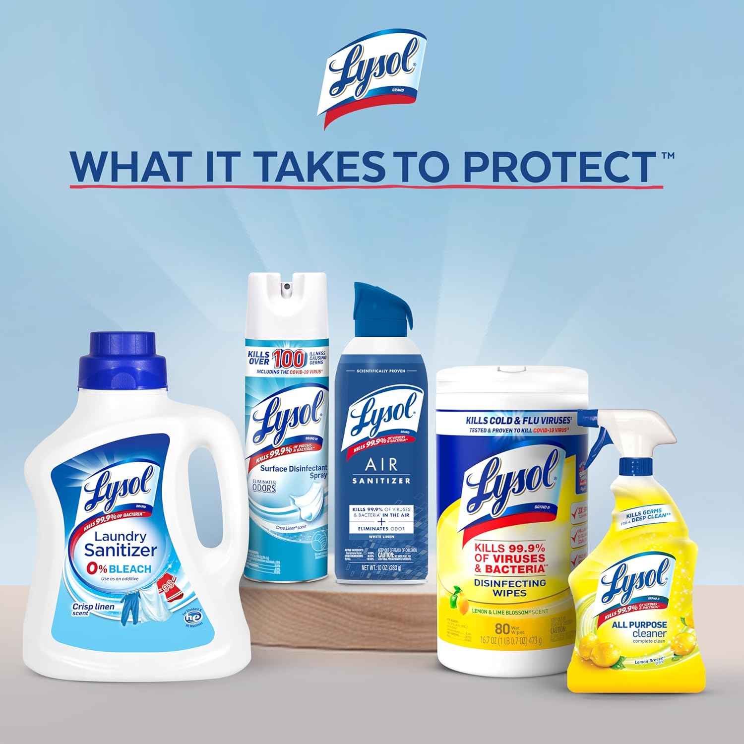Lysol Disinfecting Wipes Bundle, Home Apartment Dorm Room Essentials and Cleaning Supplies, All Purpose Cleaner, Multi-surface Cleaning Wipes, Multi-Scent Sanitizing Wipes Bundle, 80 Count (4pk)
