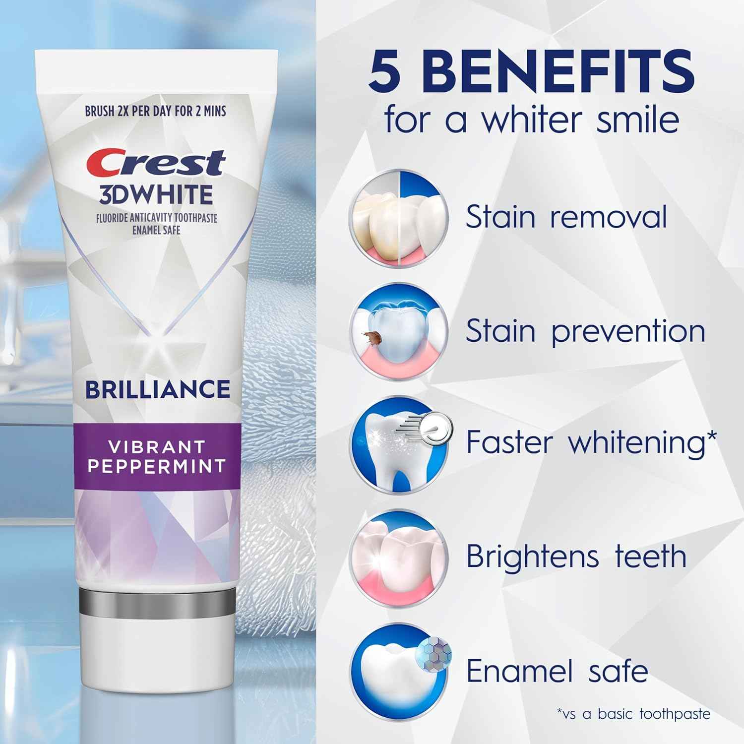 Crest 3D White Teeth Whitening Toothpaste for Adults, 4.6oz, Stain Remover, Cavity Protection Fluoride Toothpaste, Strengthens Enamel, Faster Whitening, Brightens Teeth, Travel Size