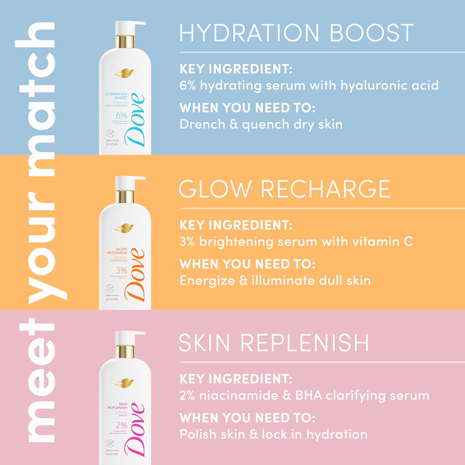 Dove_Serum_Body_Wash_Glow_Recharge_illuminates_&_Exfoliates_skin_with_brightening_Vitamin_C_Serum_18.5_Fl_Oz