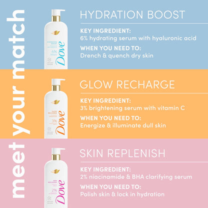 Dove_Serum_Body_Wash_Hydration_Boost_actively_drenches_dry_skin_with_Hyaluronic_Acid_Serum_18.5_Fl_Oz