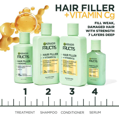 Garnier Fructis Hair Filler Strength Repair Shampoo with Vitamin Cg, Sulfate Free Shampoo for Weak, Damaged Hair, 10.1 Fl Oz