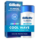 Cool Wave - 2.6 Ounce (Pack of 1)