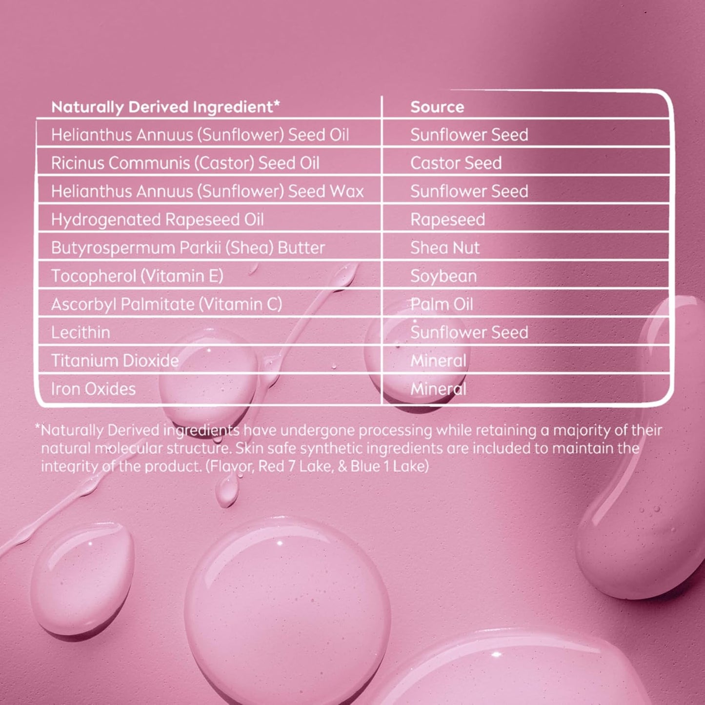 NIVEA_Blackberry_Lip_Care,_Tinted_Lip_Balm_with_Shea_Butter,_Nourishing_Oils_and_Vitamin_C_&_E,_3-in-1_Moisture,_Repair_(for_Dry_Lips)_and_Color,_0.17_Oz_Stick