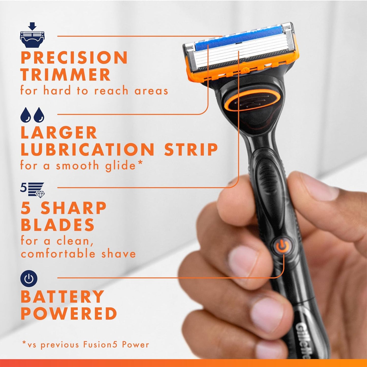 Gillette_Fusion5_Power_Razor_for_Men,_1_Gillette_Power_Razor_Handle_+_1_Blade_Refill