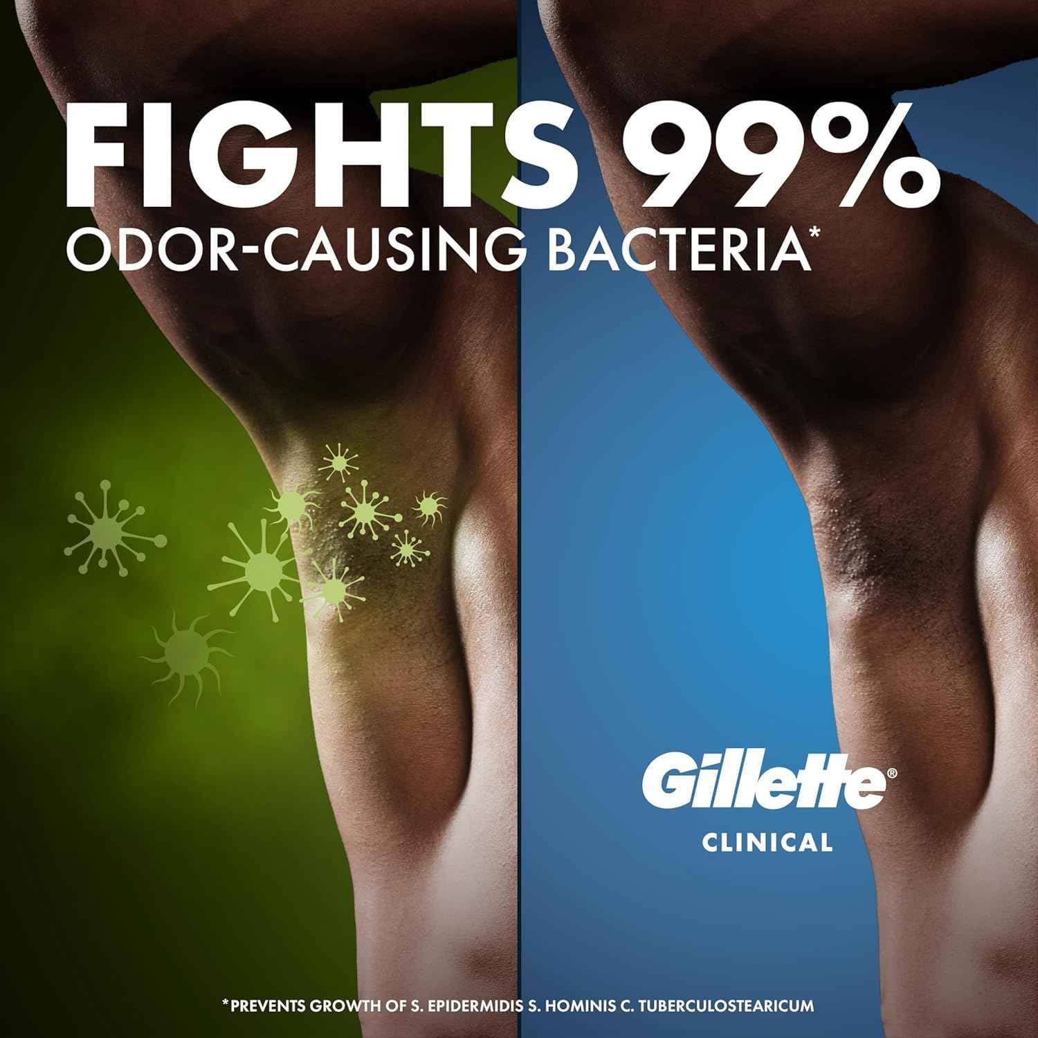 Gillette Clinical Antiperspirant and Deodorant for Men, 100HR Sweat & Odor Protection, Long Lasting Freshness, Anti-White Mark Technology, Clear Gel, Cool Wave Scent, 1.6 oz