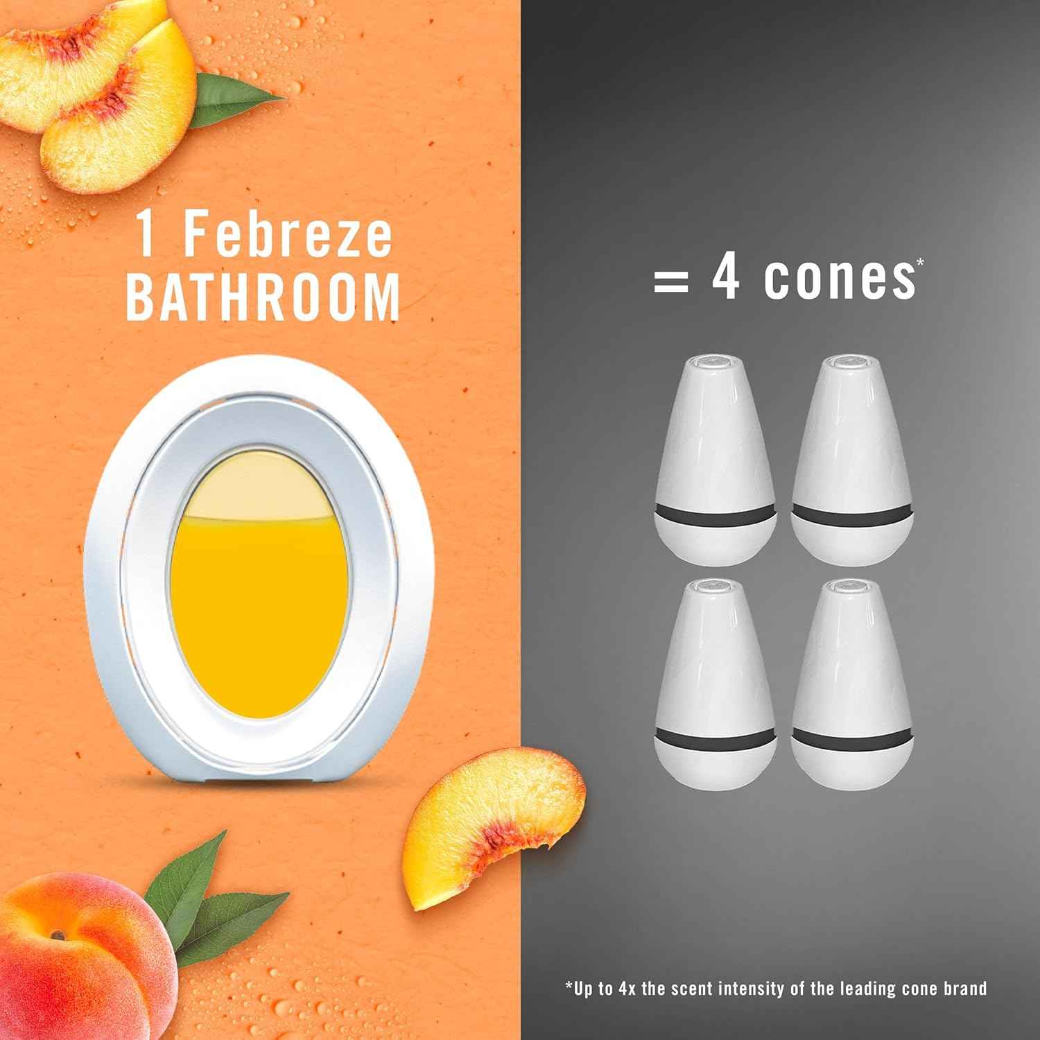 Febreze Bathroom Air Freshener, Odor-Fighting, Plug In Alternative, Air Fresheners for Small Spaces in Home, Bathroom, Kitchen, & Closet