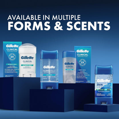 Gillette_Antiperspirant_and_Deodorant_for_Men,_72hr_Clinical_Strength_Sweat_&_Odor_Protection,_Long_Lasting_Freshness,_Anti-White_Mark_Technology,_Clear_Gel,_Cool_Wave_Scent,_3.8_oz_(Pack_of_4)