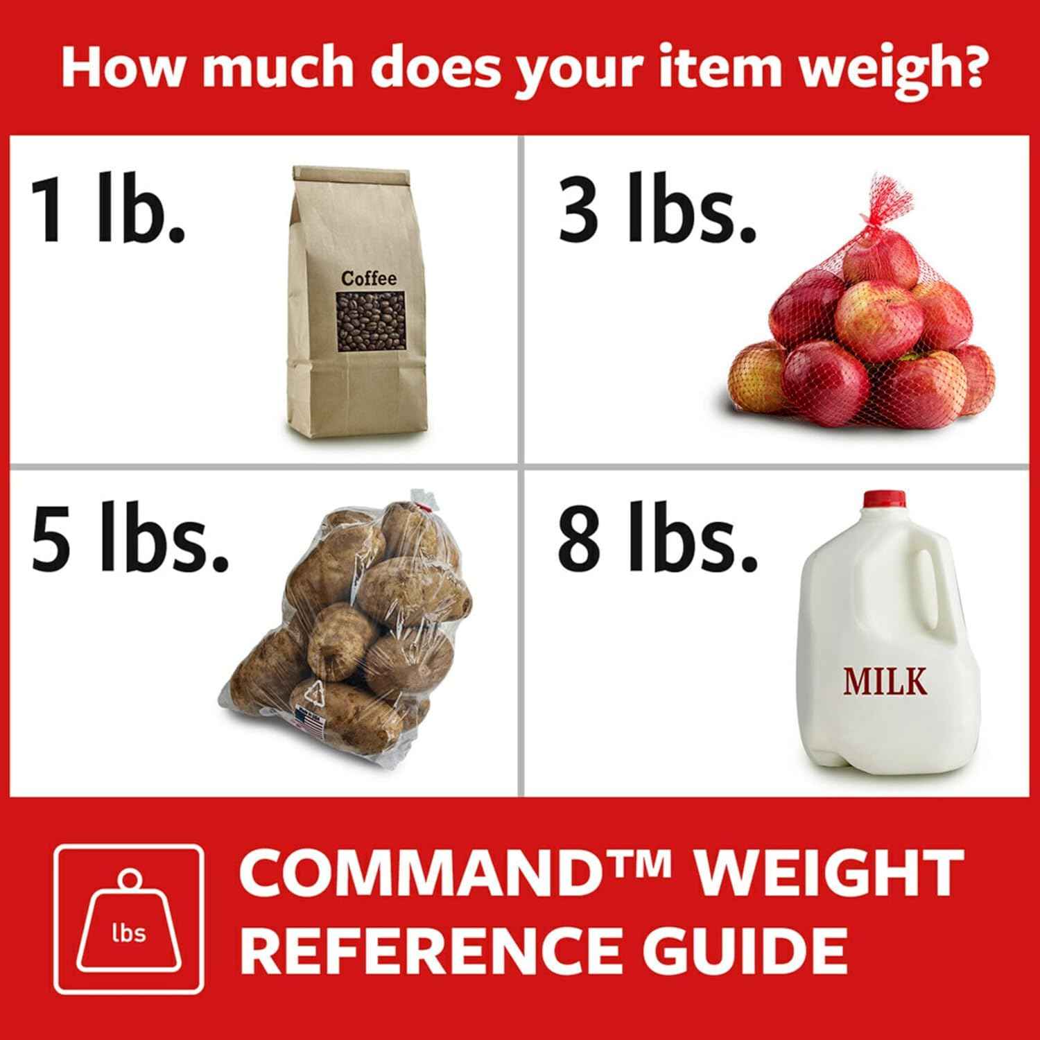 Command Large Canvas Hangers, 3 Canvas Hangers and 4 Command Strips, Damage-Free Hanging Sawtooth Frames, No Tools Wall Hooks for Home Decor, Holds up to 3 lb 18"x24" Canvas