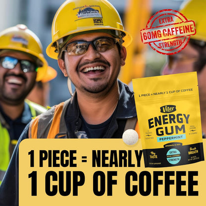 Viter_Energy_60mg_Caffeine_Gum_(Peppermint_Flavor,_30_Pieces)_-_Sugar_Free,_Vitamin_B3,_B6,_B9,_B12,_Zero_Calories,_Caffeinated_Energy_Chews,_Nootropic_Focus_Supplement_for_Men_&_Women