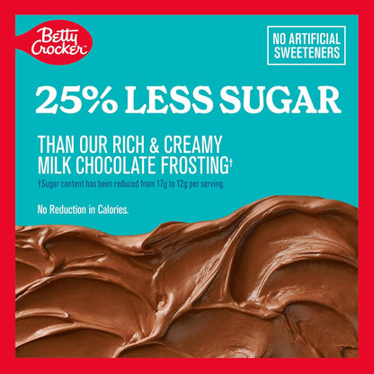 Betty_Crocker_Lower_Sugar_Frosting,_Milk_Chocolate_Flavored,_15.75_oz