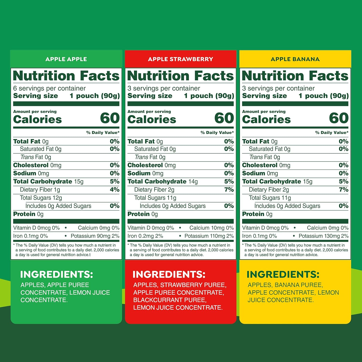 GoGo_squeeZ_Applesauce_and_Fruit_Puree,_Apple,_Strawberry,_&_Banana,_3.2_oz_(Pack_of_12),_Unsweetened_Fruit_Snacks_for_Kids,_Gluten_Free,_Nut_Free_and_BPA_Free_Pouches_(Packaging_May_Vary)