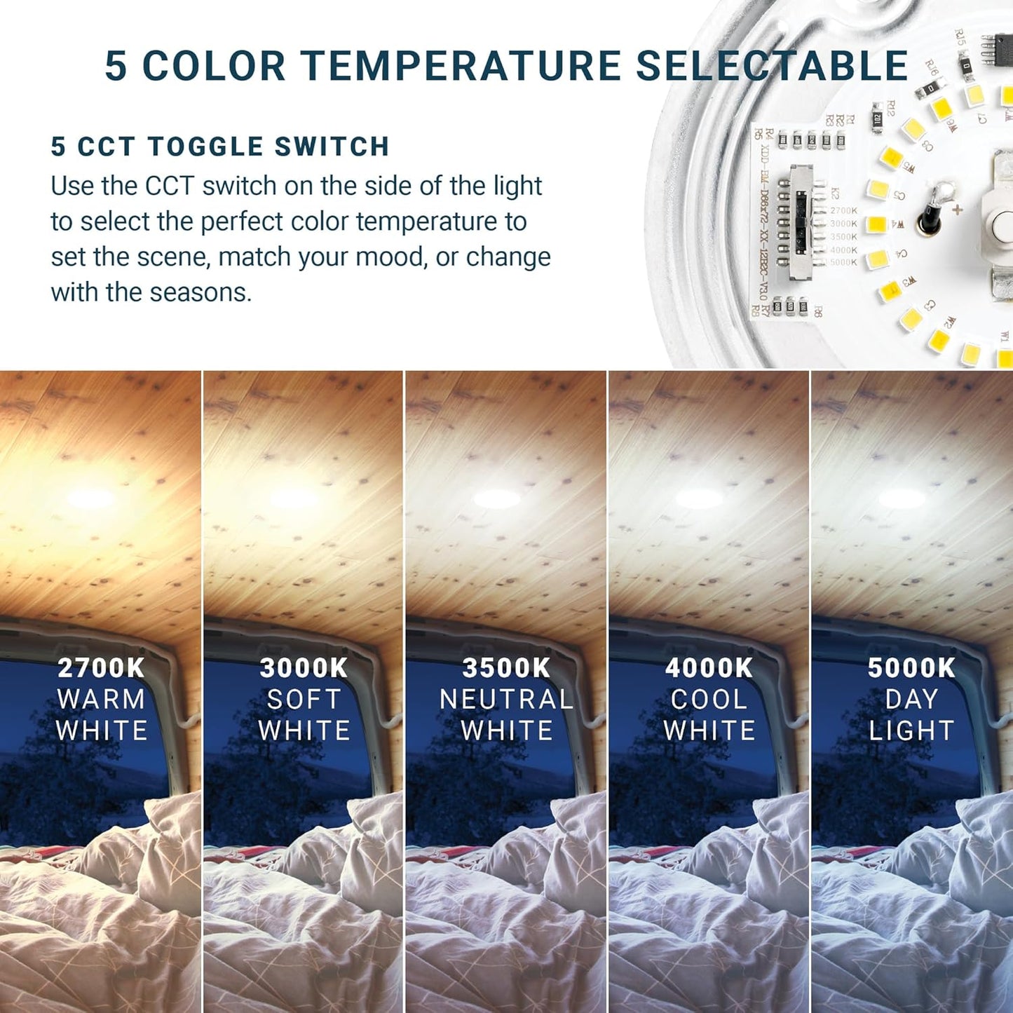 PARMIDA_(6_Pack)_LED_RV_Dome_Ceiling_Lights_5CCT,_On/Off_Switch,_Dimmable,_Surface_Mount_Interior_Puck_Light,_Slim_Motorhome,_Trailer,_Camper_Lighting,_5W,_27/3/35/4/5/6K,_Damp_Location,_4.5_Inch