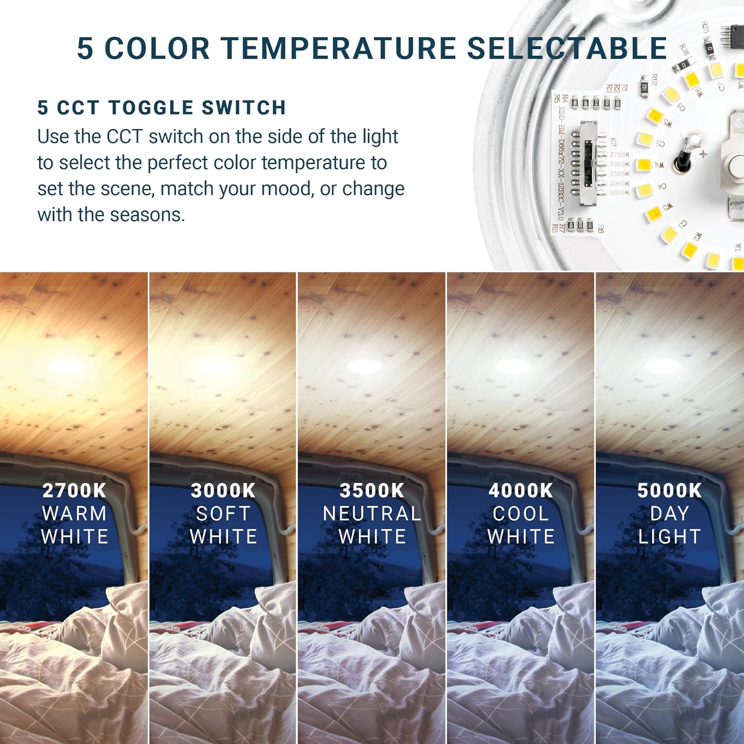PARMIDA_(6_Pack)_LED_RV_Dome_Ceiling_Lights_5CCT,_On/Off_Switch,_Dimmable,_Surface_Mount_Interior_Puck_Light,_Slim_Motorhome,_Trailer,_Camper_Lighting,_5W,_27/3/35/4/5/6K,_Damp_Location,_4.5_Inch