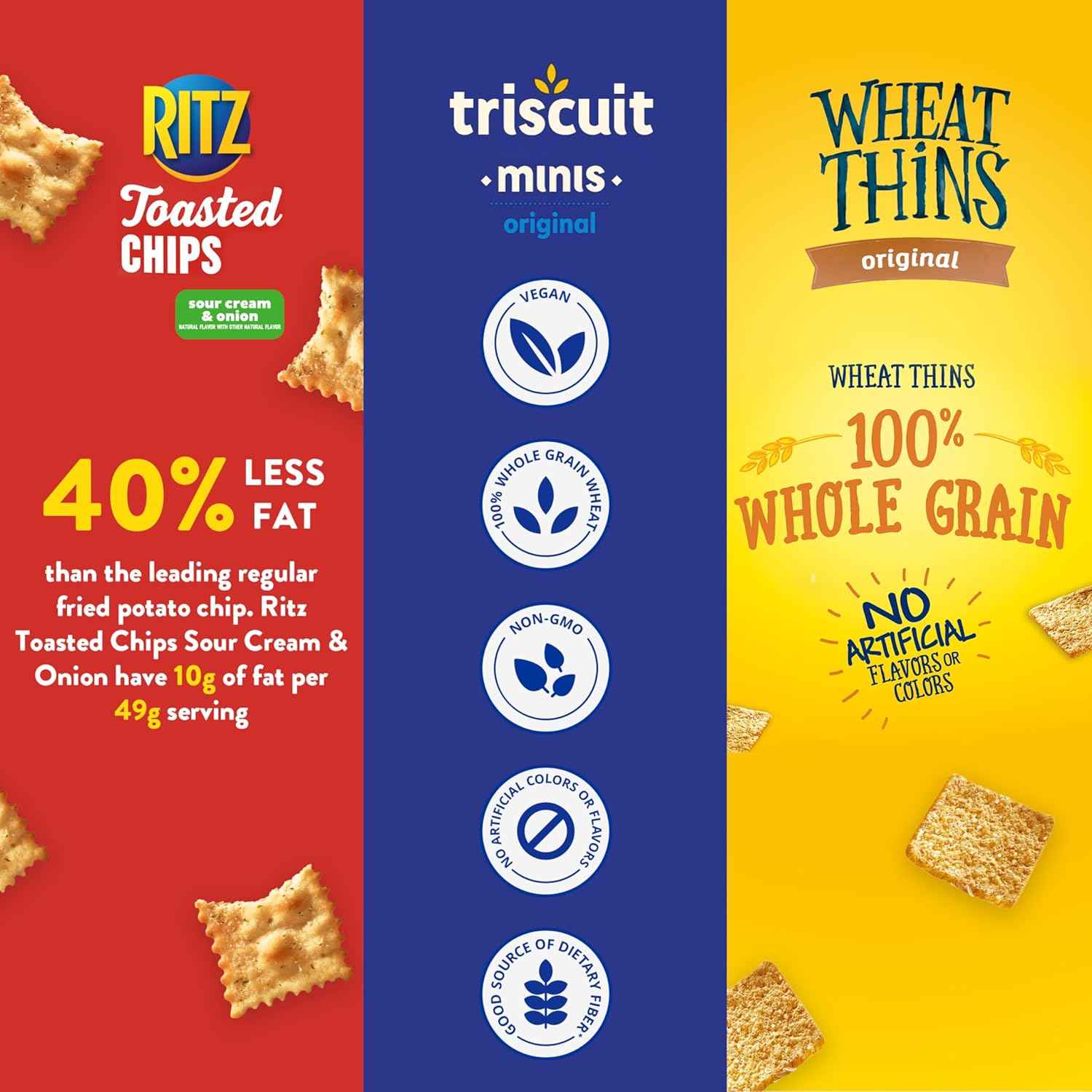 Nabisco Cracker Variety Pack, RITZ Toasted Chips, Wheat Thins Snacks Whole Grain Wheat Crackers and Triscuit Minis Whole Grain Wheat Vegan Crackers