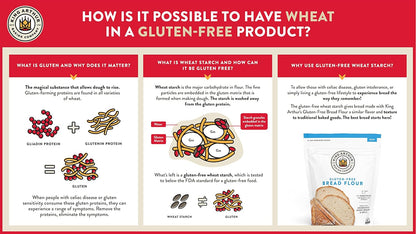 King_Arthur_Gluten_Free_Bread_Flour:_1:1_Replacement_for_Yeasted_Recipes_-_2_lbs_of_Premium_GF_Flour_for_Artisan_Boules,_Bagels,_Cinnamon_Rolls_&_Burger_Buns_-_Sorghum_&_Xanthan_Gum