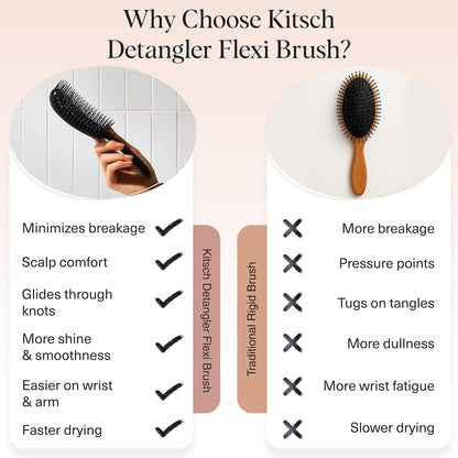Kitsch_Hair_Brush_Detangler_–_Flexi_Flow_Hair_Brush_for_Women,_Men_&_Kids_|_Detangling_Brushes_for_Curly_Hair_with_Bendable_Frame,_Bounce_Curl_Defining_Brush_for_Wet_or_Dry_Strands_-_Black
