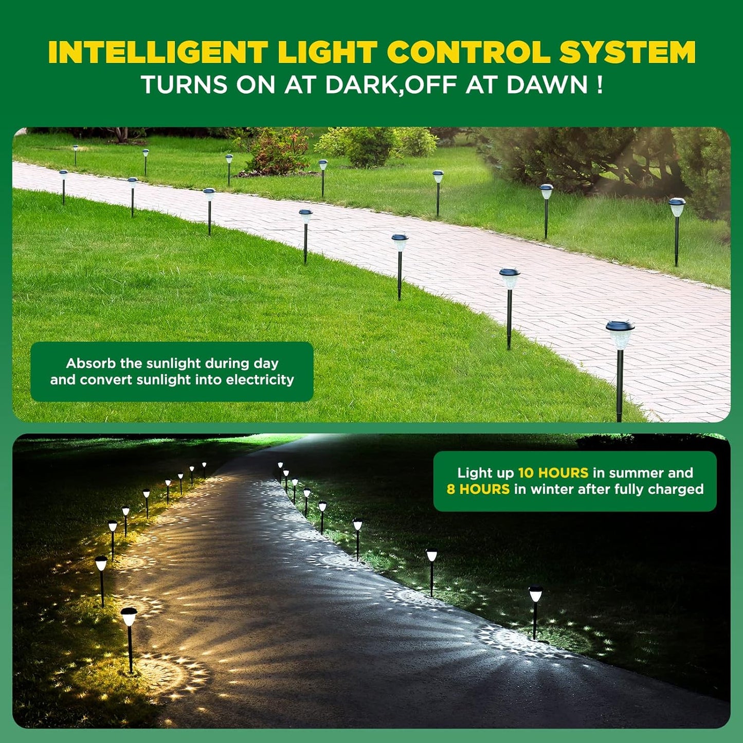 Super_Bright_Solar_Lights,_Waterproof_10_Pack,_Dusk_to_Dawn_Up_to_12_Hrs_Solar_Powered_Outdoor_Pathway_Garden_Lights_Auto_On/Off,_LED_Landscape_Lighting_Decorative_for_Walkway_Patio_Yard