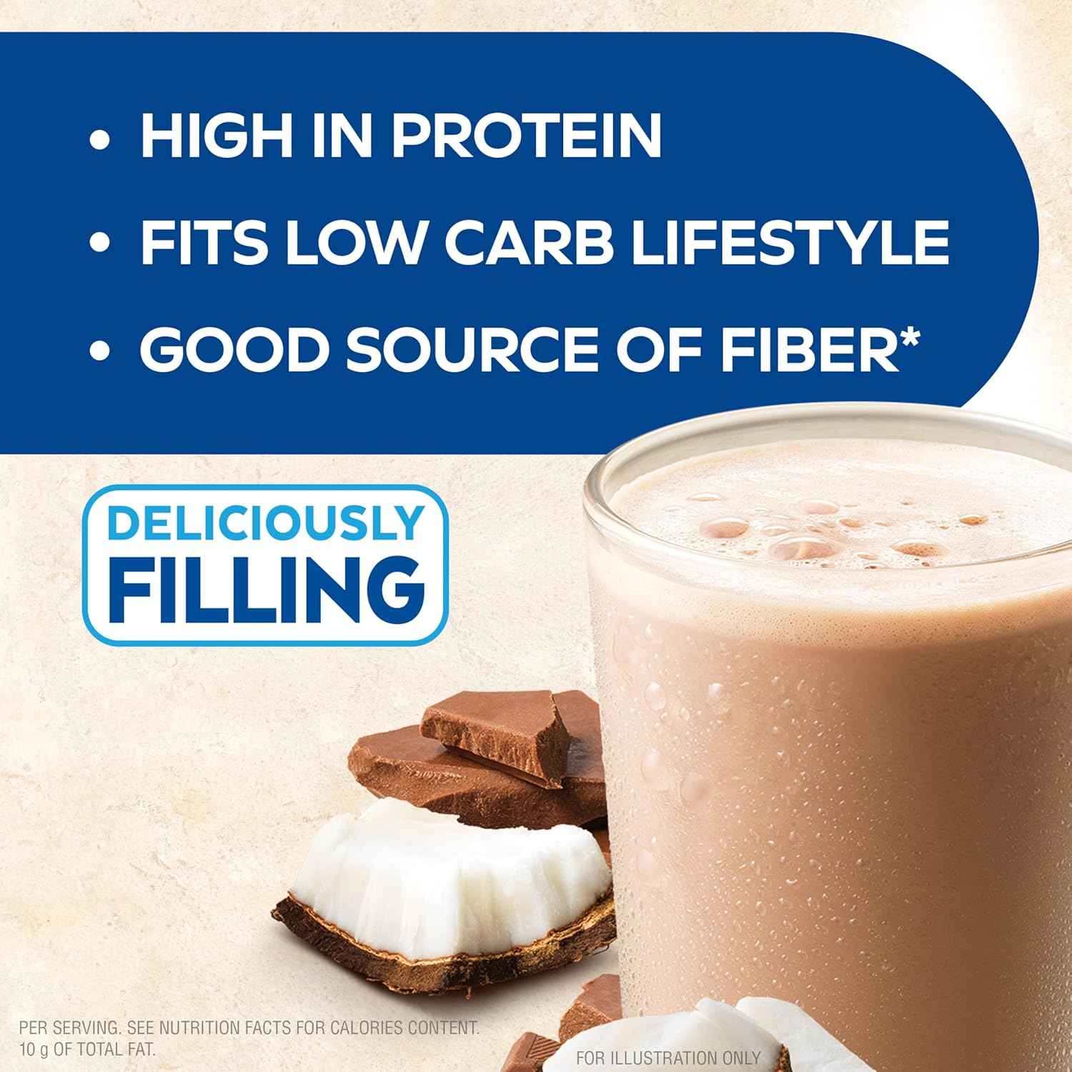 Atkins Creamy Chocolate Coconut Protein Shake, 15g Protein, 2g Net Carbs, 1g Sugar, Keto Friendly