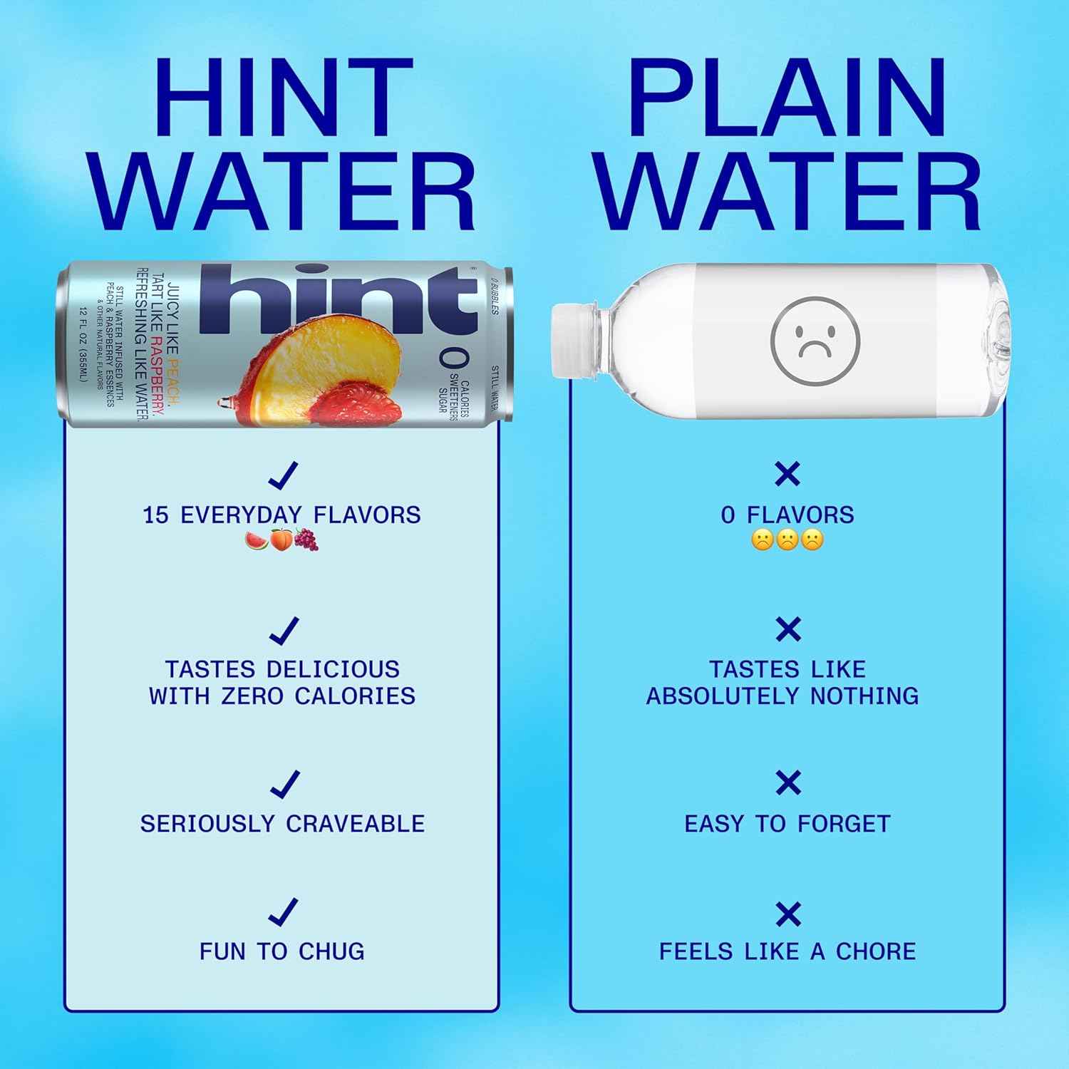 Hint Canned Water - Purified Flavored Water with Zero Calories, Natural Flavors, and Sugar Free - 12 Fl Oz Cans (Pack of 12)